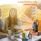 Heavy Duty Portable Camping Fan